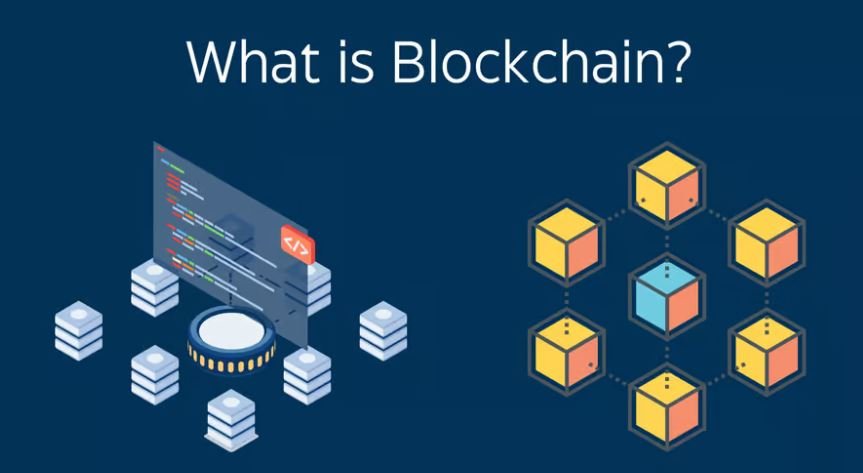 what is blockchain